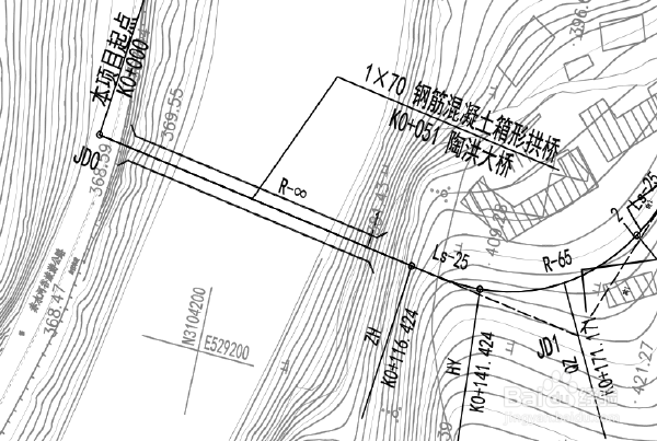【详细教程】DEM高程如何生成等高线
