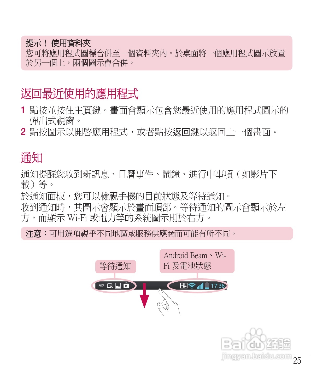 LG E975手机使用说明书:[3]