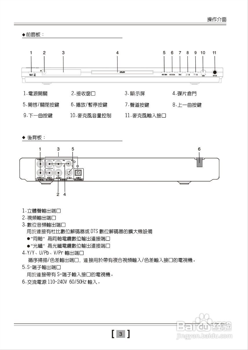 歌林KVD-919PK型数位影音光碟机说明书:[1]