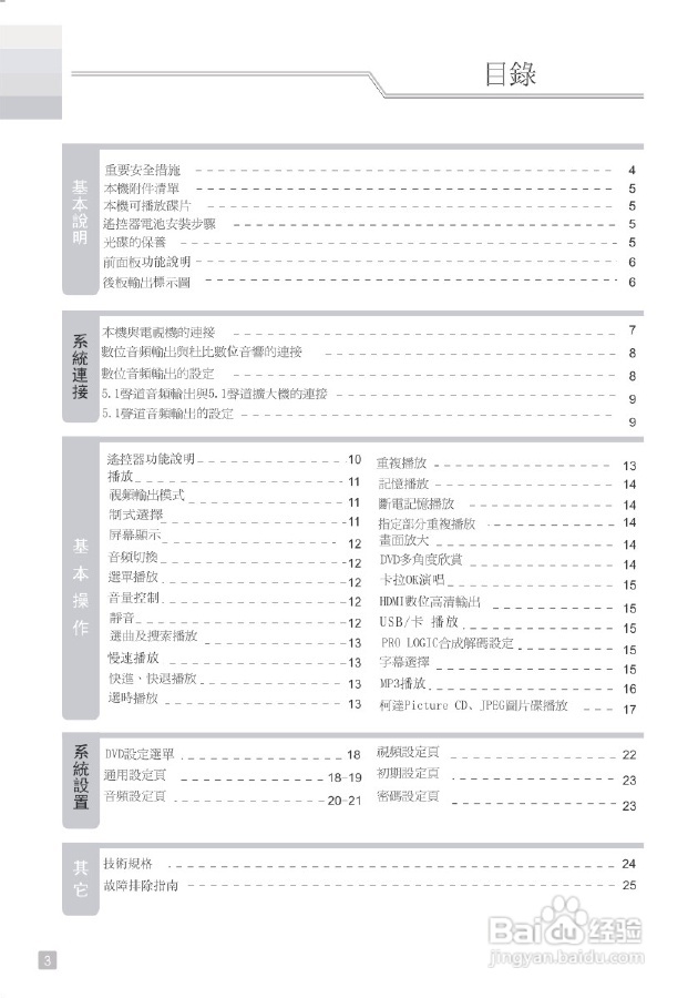歌林KVD-1080UK型数位影音光碟机说明书:[1]