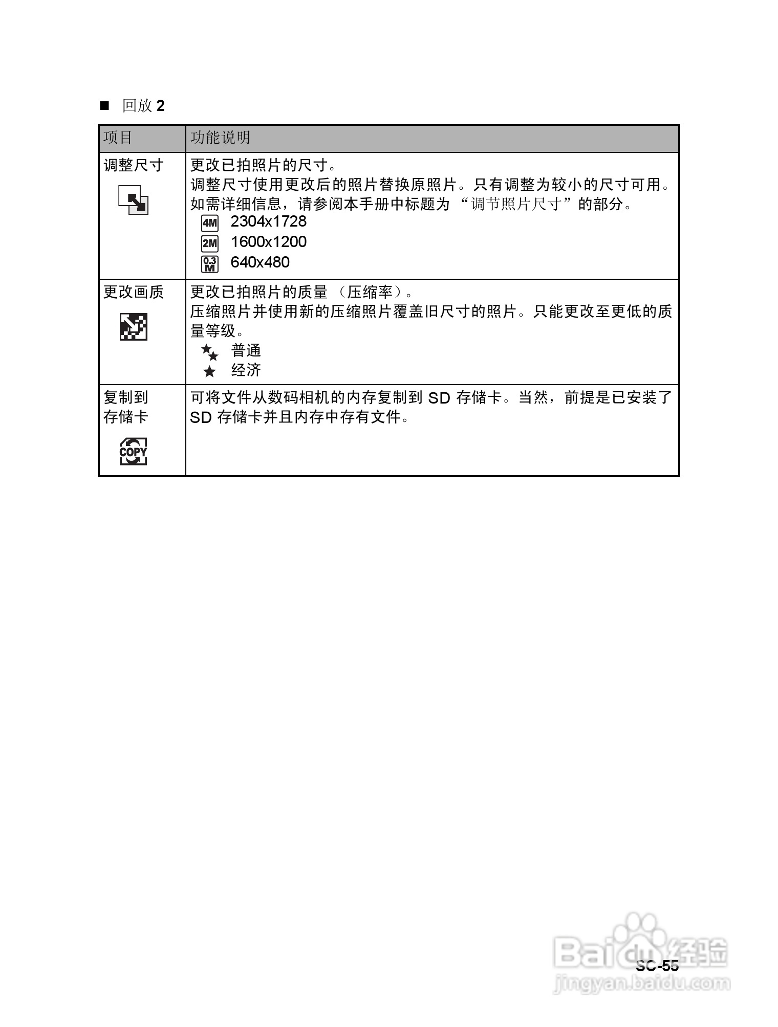 威达ViviCam 6326数码相机使用说明书:[6]