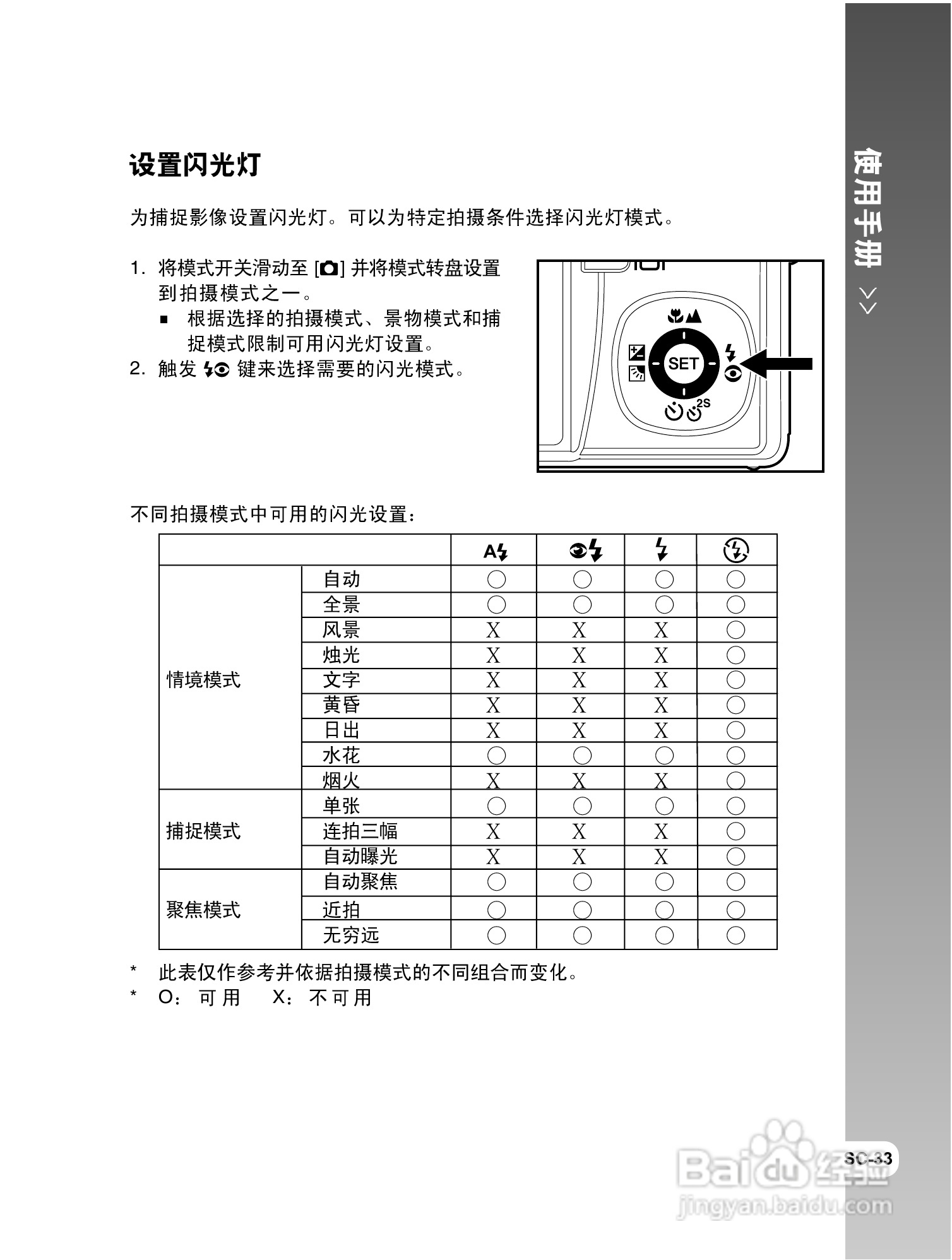 威达ViviCam 8300s数码相机使用说明书:[4]