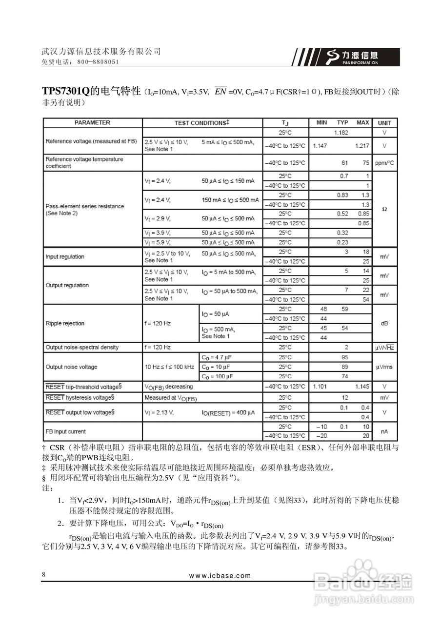 TPS7301Q稳压器说明书:[1]
