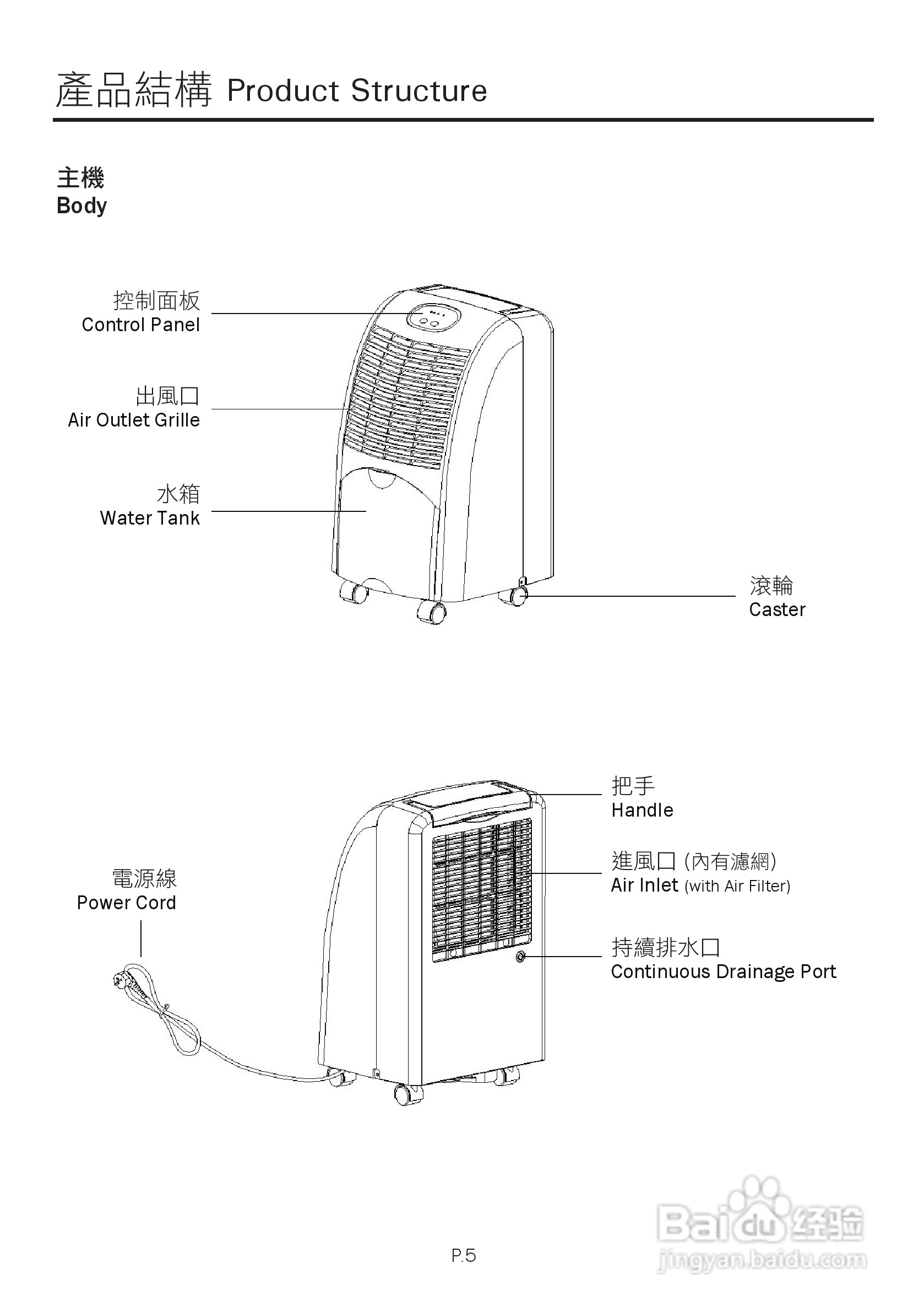 德国宝DH-310抽湿机使用说明