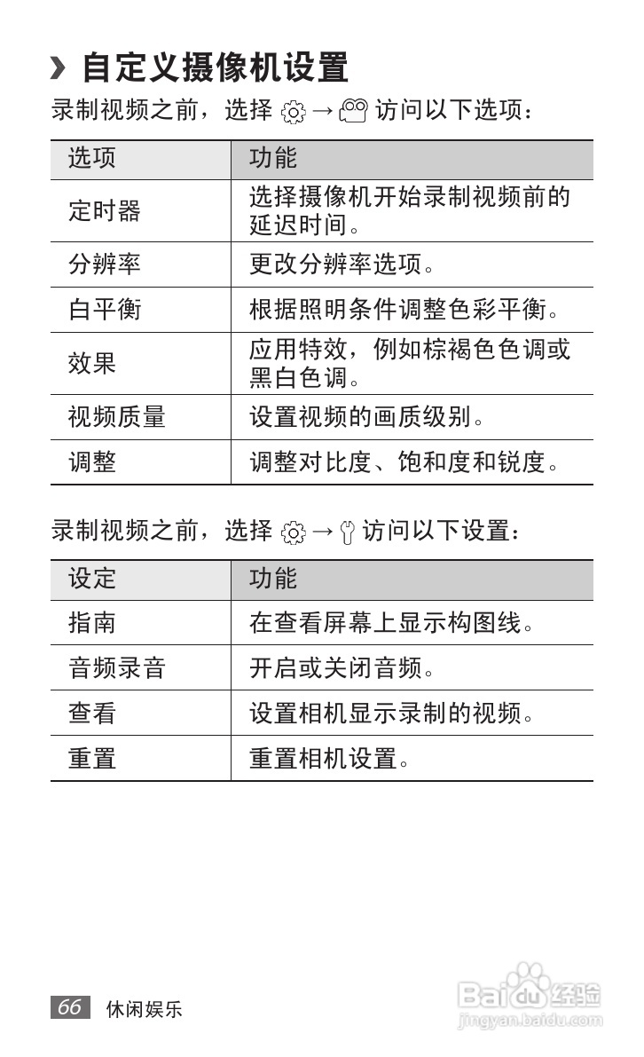三星GT-S5578手机使用说明书:[7]