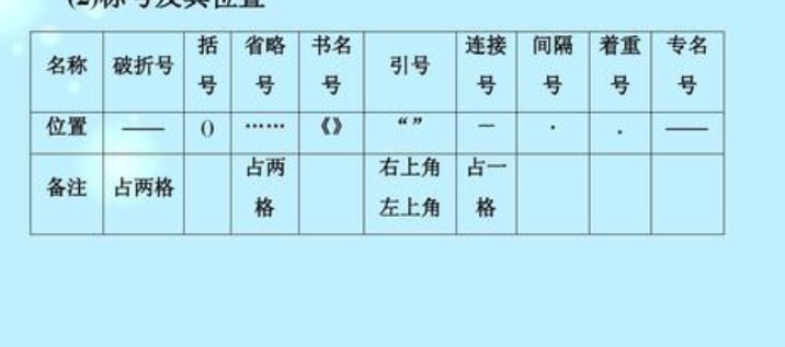 句号在括号里还是外面