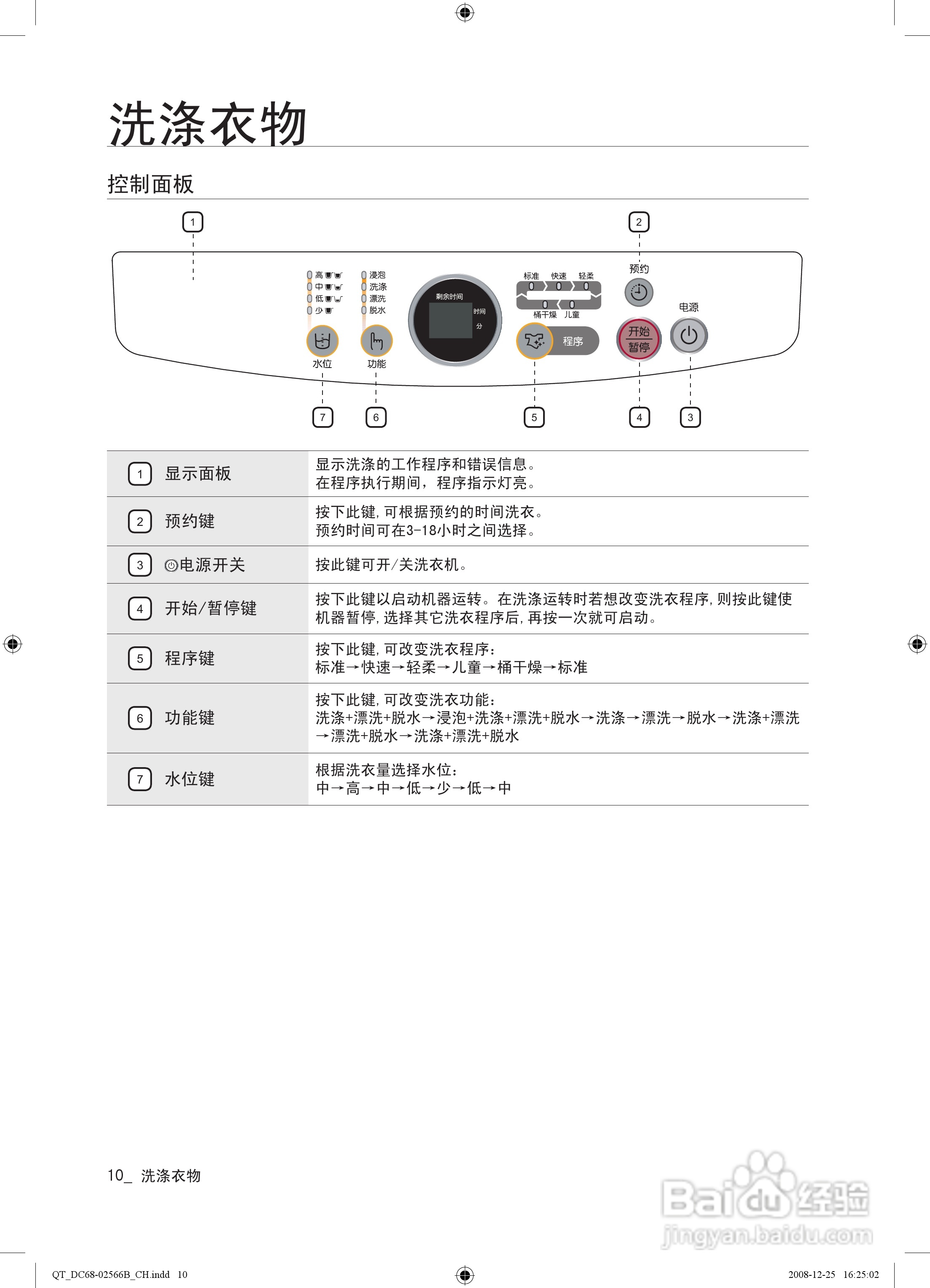 三星xqb50