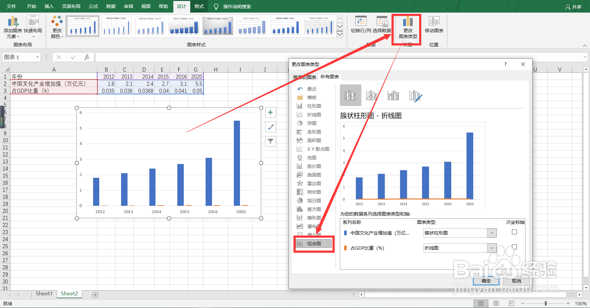 如何制作组合的数据图？