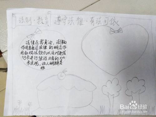 关于法律的手抄报内容