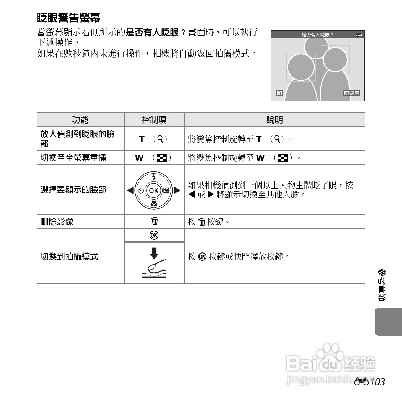 尼康COOLPIX S6500数码相机说明书:[24]