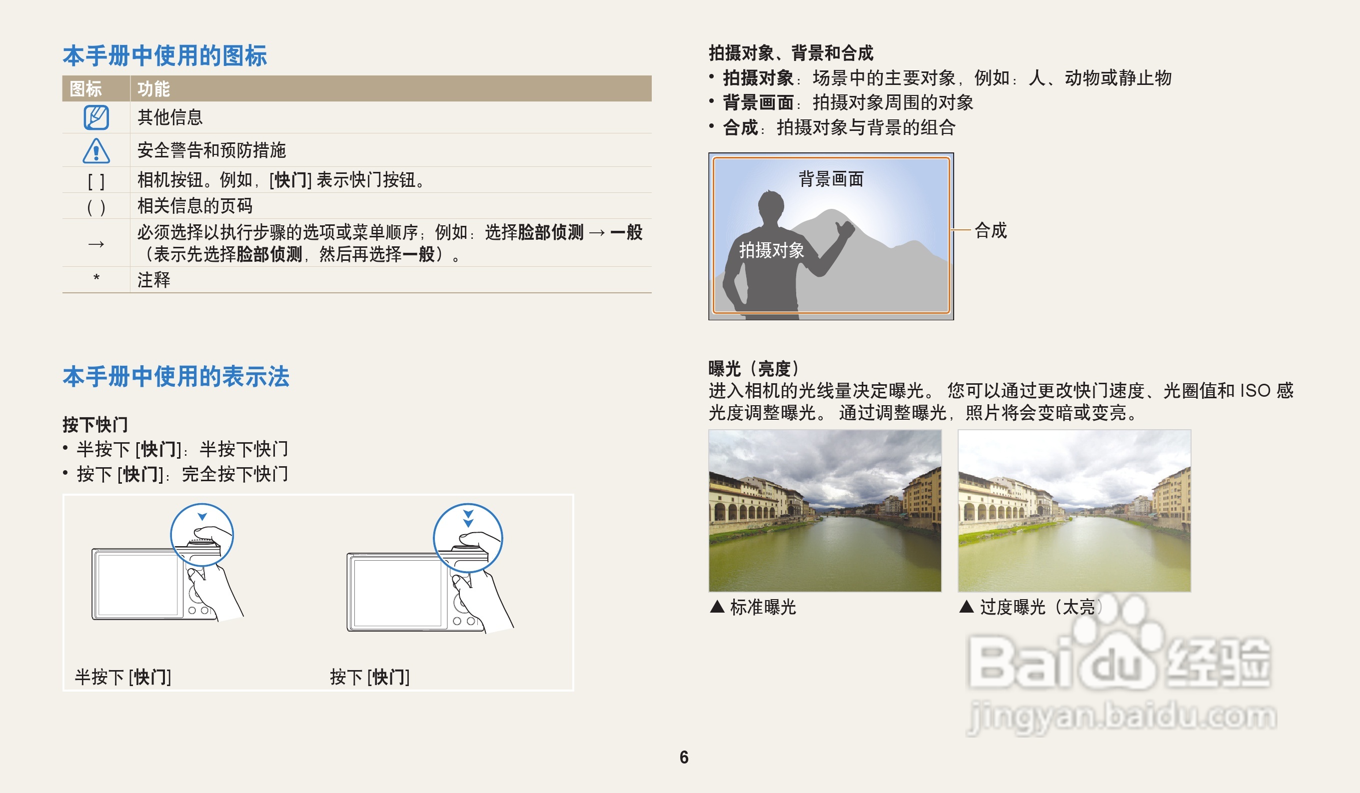 三星WB31F数码相机说明书:[1]
