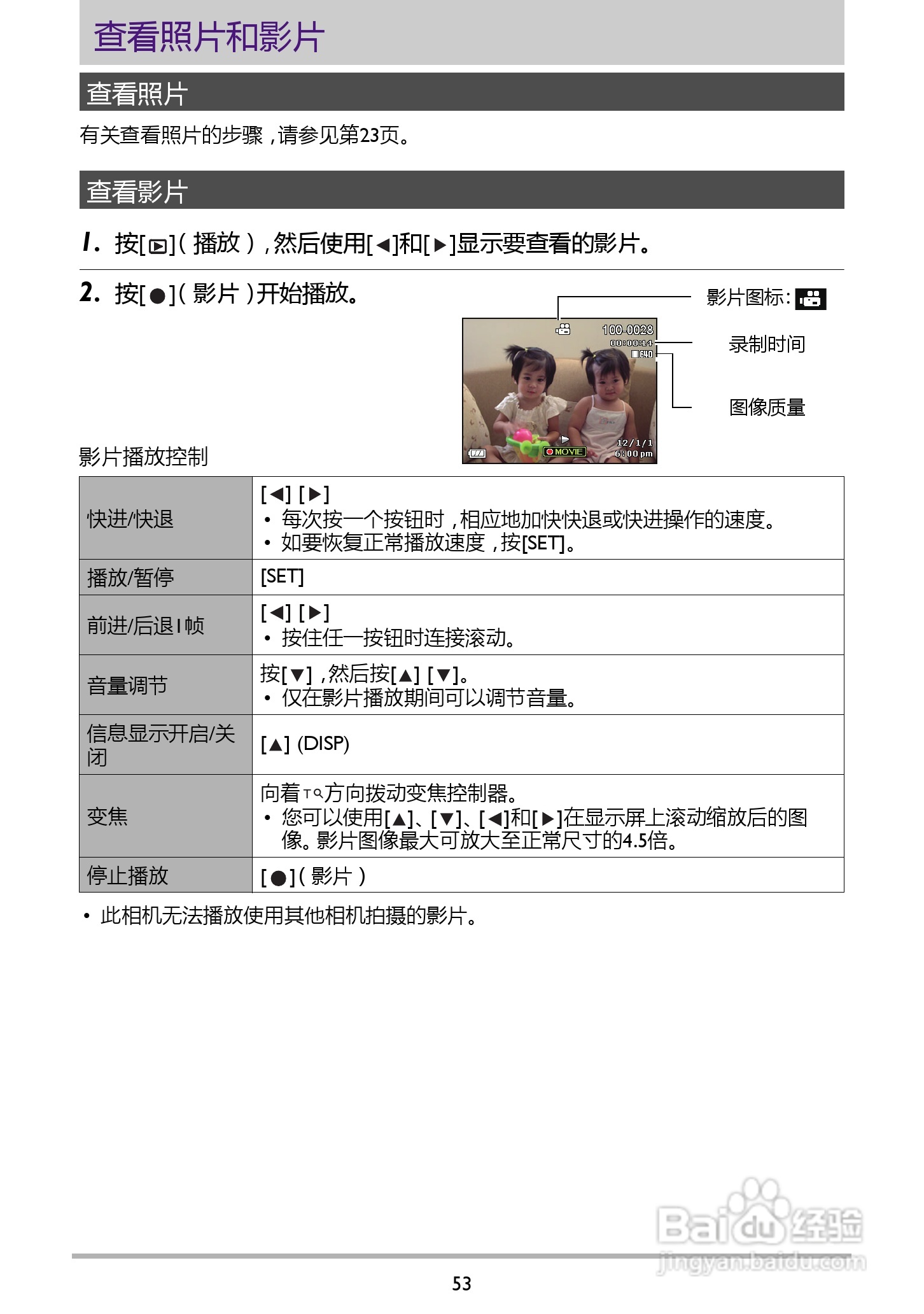 BENQ GH210数码相机说明书:[6]