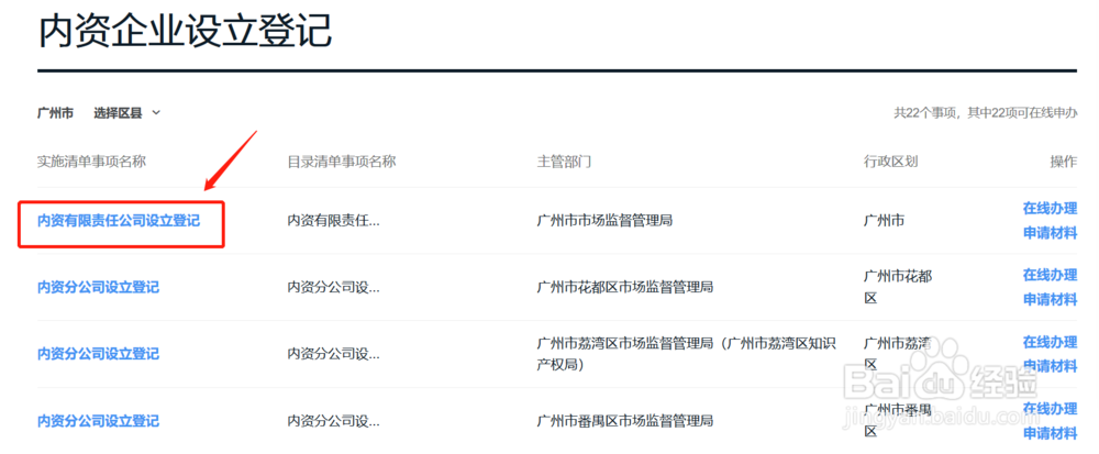 广州如何申请营业执照