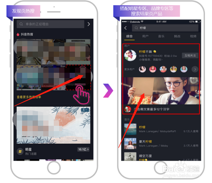 抖音广告5大曝光产品【抖音广告产品介绍】