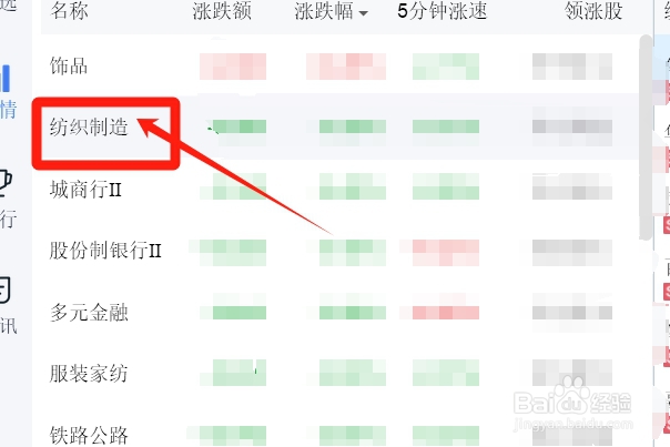 怎样查询纺织制造类股票的振幅？