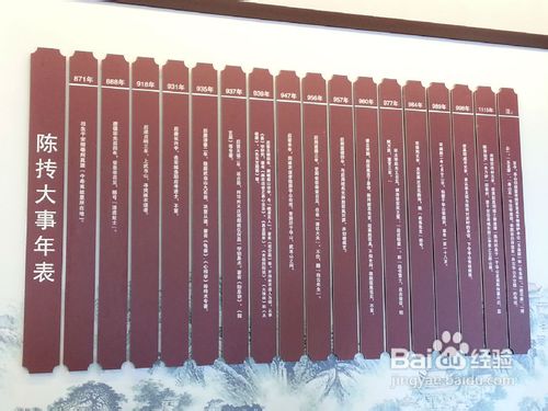 五一长假旅游：希夷故里（陈抟庙）