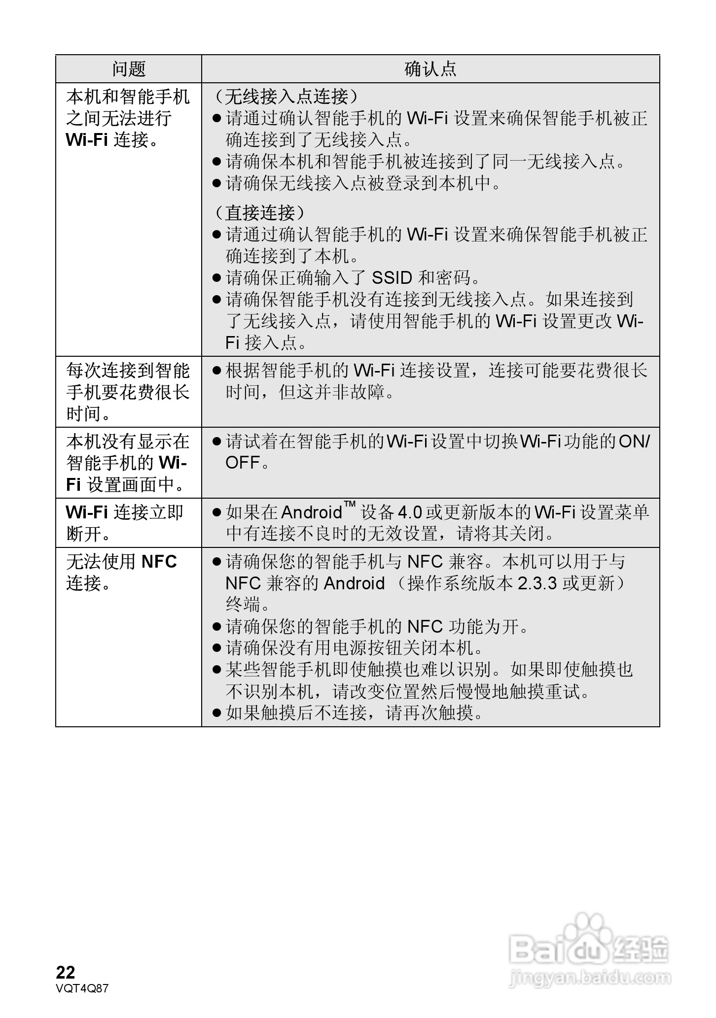 松下HC-V710GK高清摄像机使用说明书:[3]