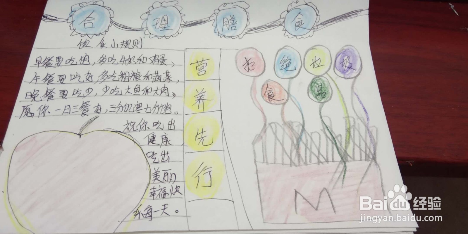 合理膳食营养先行手抄报