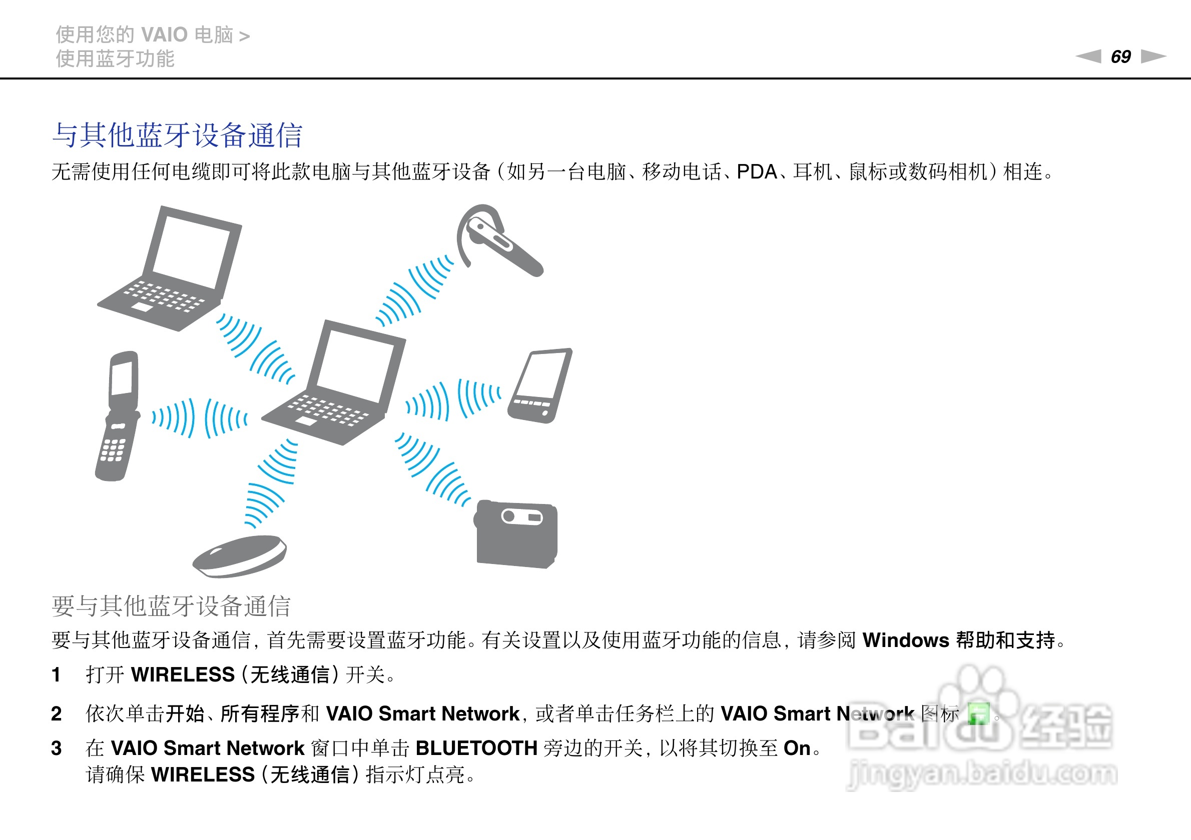 SONY索尼 VPC-SD4笔记本电脑说明书:[7]