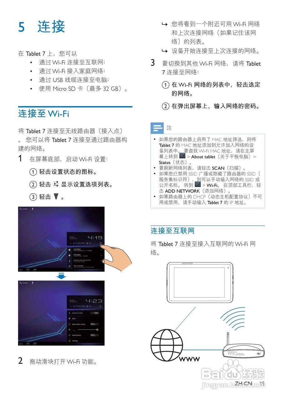 飞利浦PI3000W2/93平板电脑使用说明书:[2]