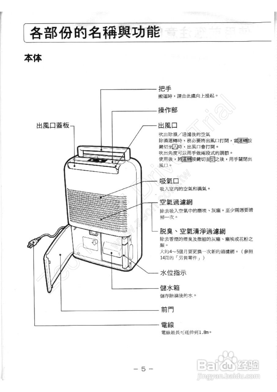 三菱MJ-63GWX型除湿机使用说明书