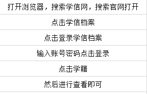 学信网如何查学籍信息