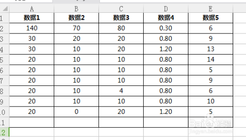 excel怎么求平均值 excel怎么算平均值