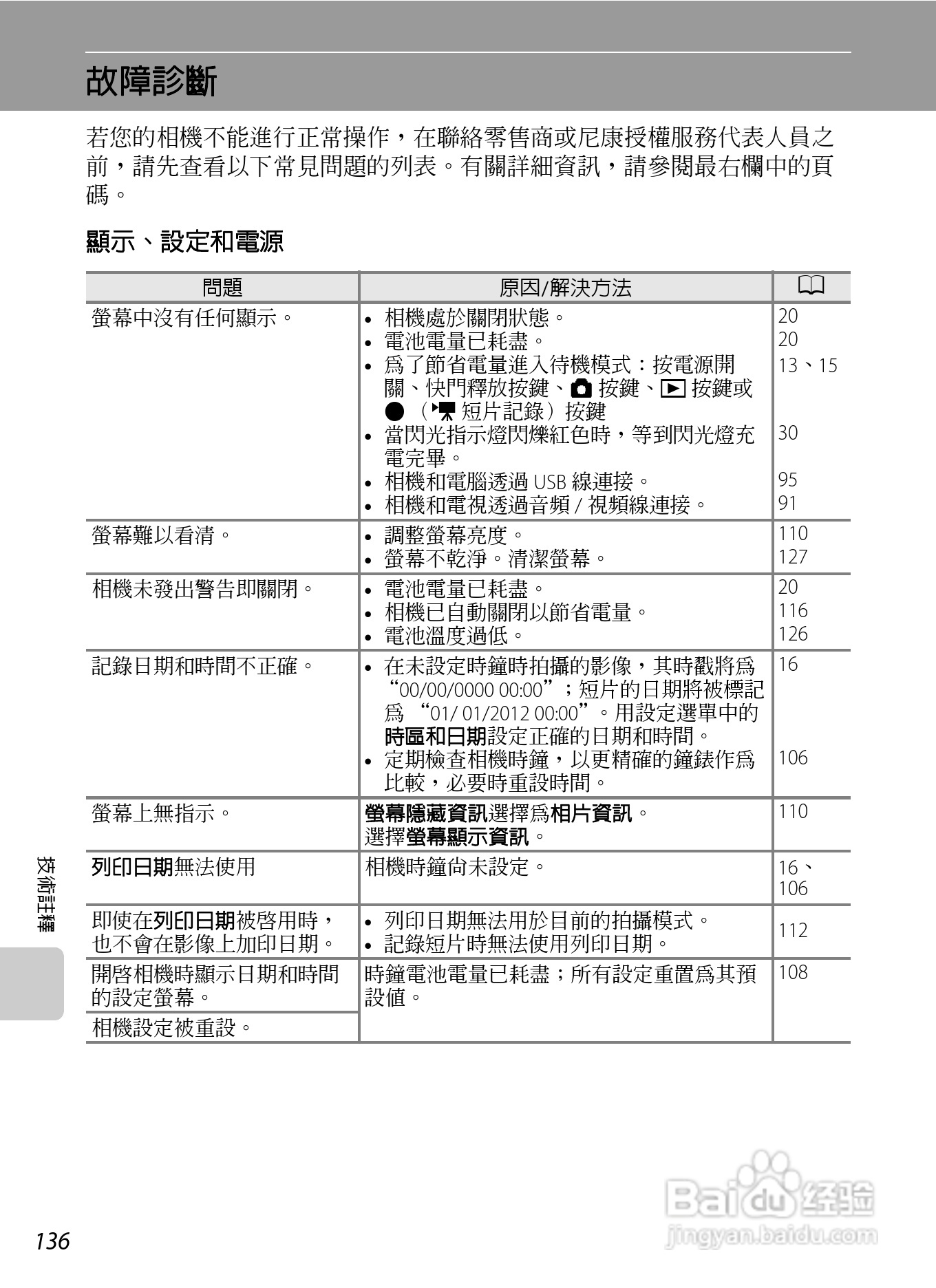 尼康COOLPIX L310数码相机使用说明书:[15]
