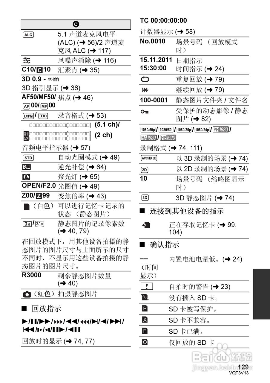 松下HDC-Z10000GK数码摄像机使用说明书:[13]