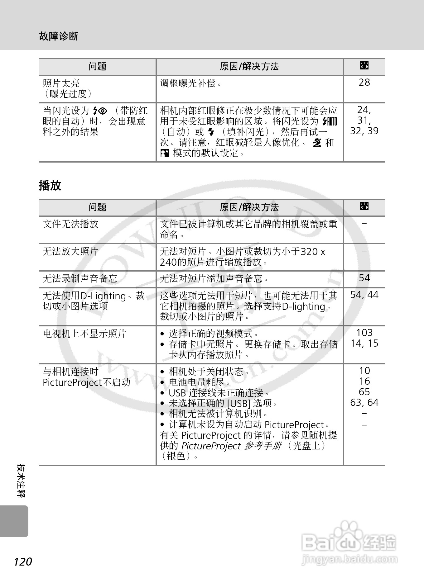 Nikon COOLPIXL12数码相机用户手册:[14]