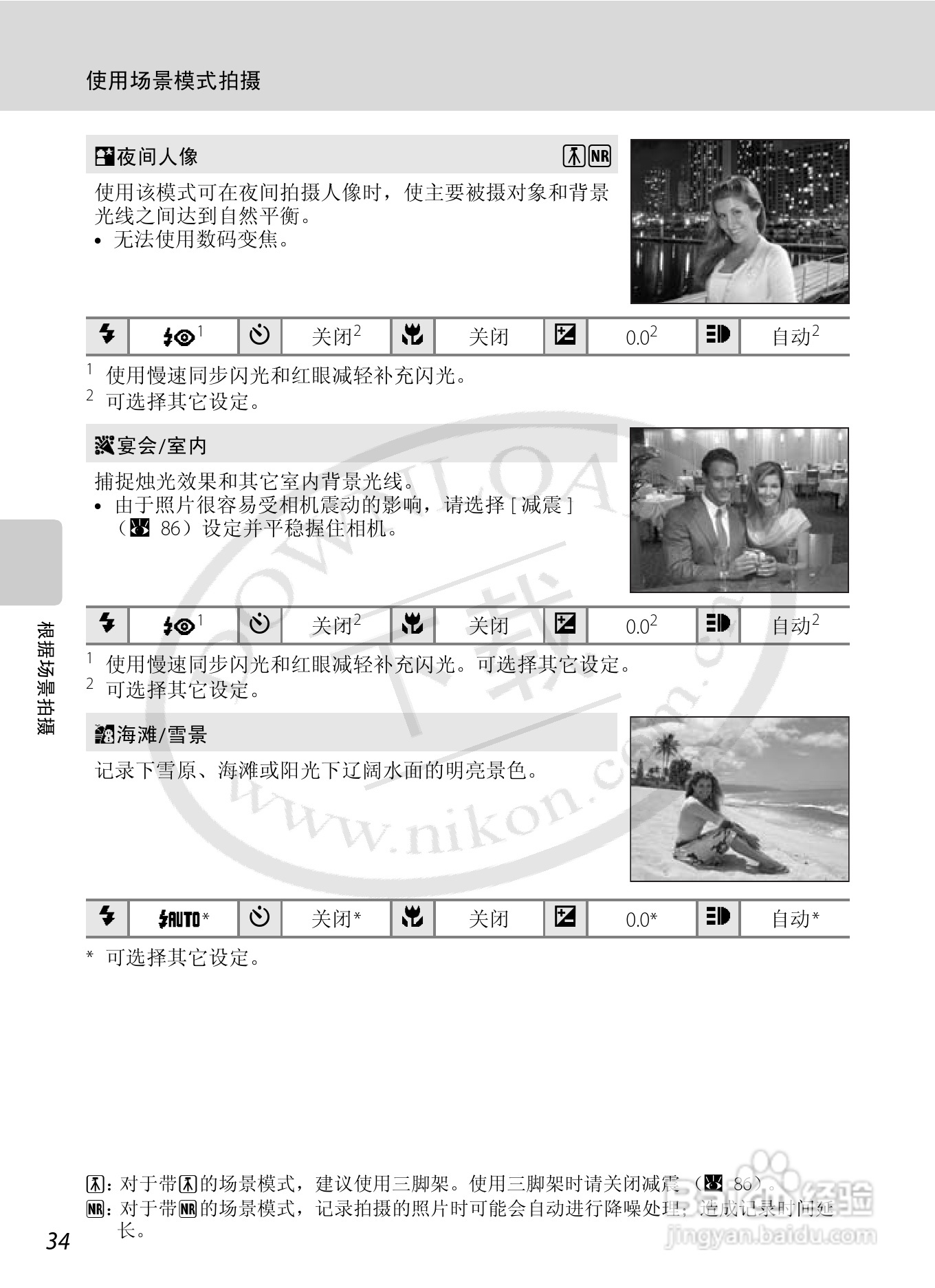 Nikon COOLPIX L15数码相机用户手册:[5]