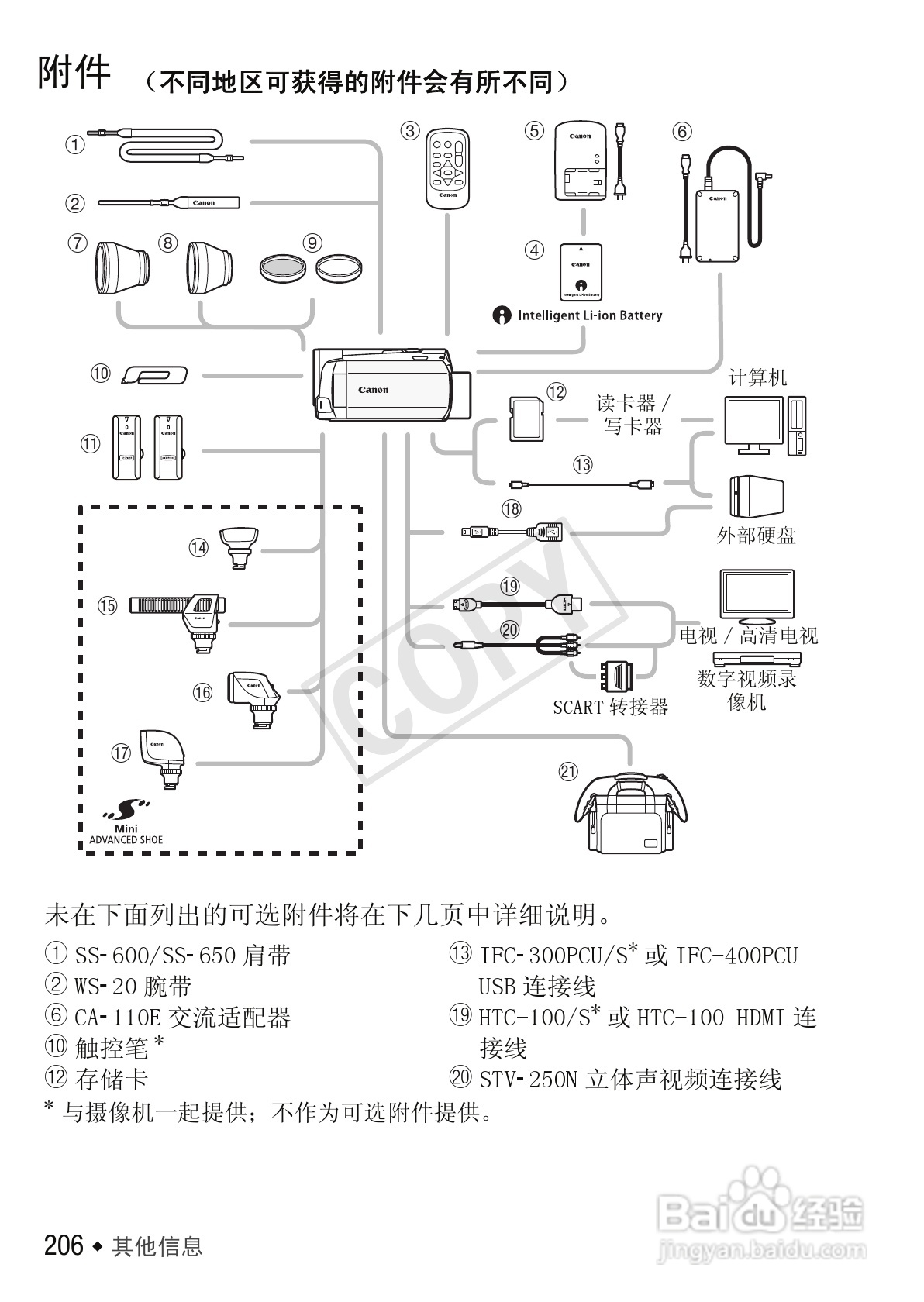 佳能LEGRIA HF M52数码摄像机使用说明书:[21]