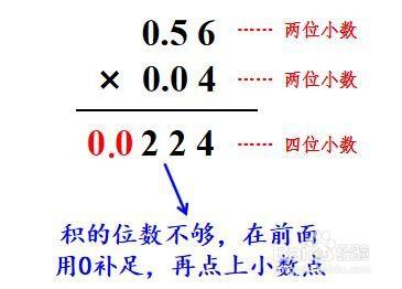 小数乘法的计算方法 百度经验