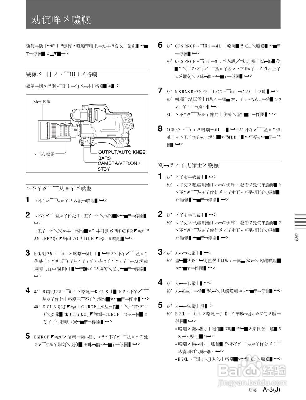 SONY HDC-F950高清摄像机说明书:[7]
