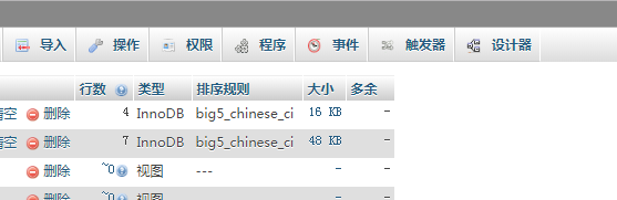 如何使用phpMyAdmin修改存储过程数据访问类型