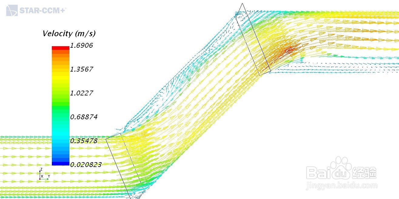 STAR-CCM+：多孔介质模型-各向异性