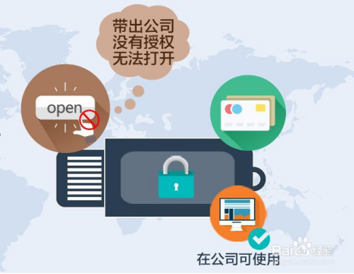 怎么加密保护U盘 设置输入密码才能访问U盘文件