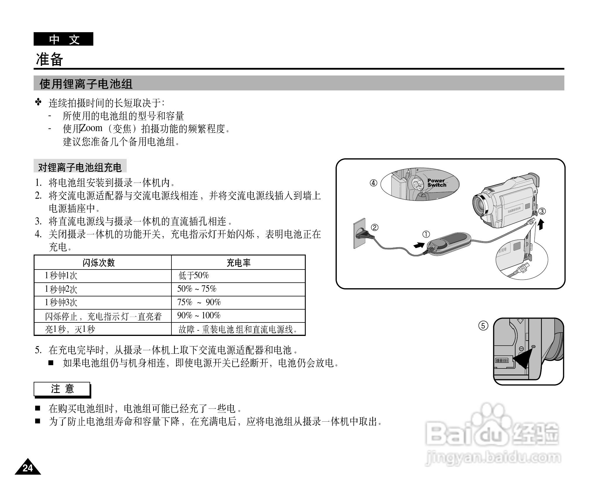 三星VP-D26i数字摄录一体机用户说明书:[3]