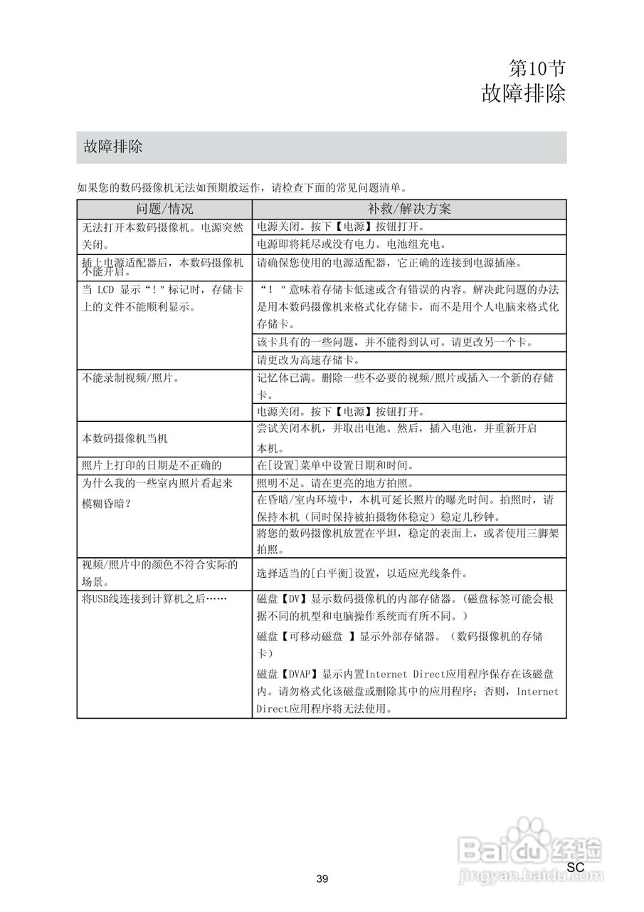 海尔 DV-I7数码摄像机说明书:[4]