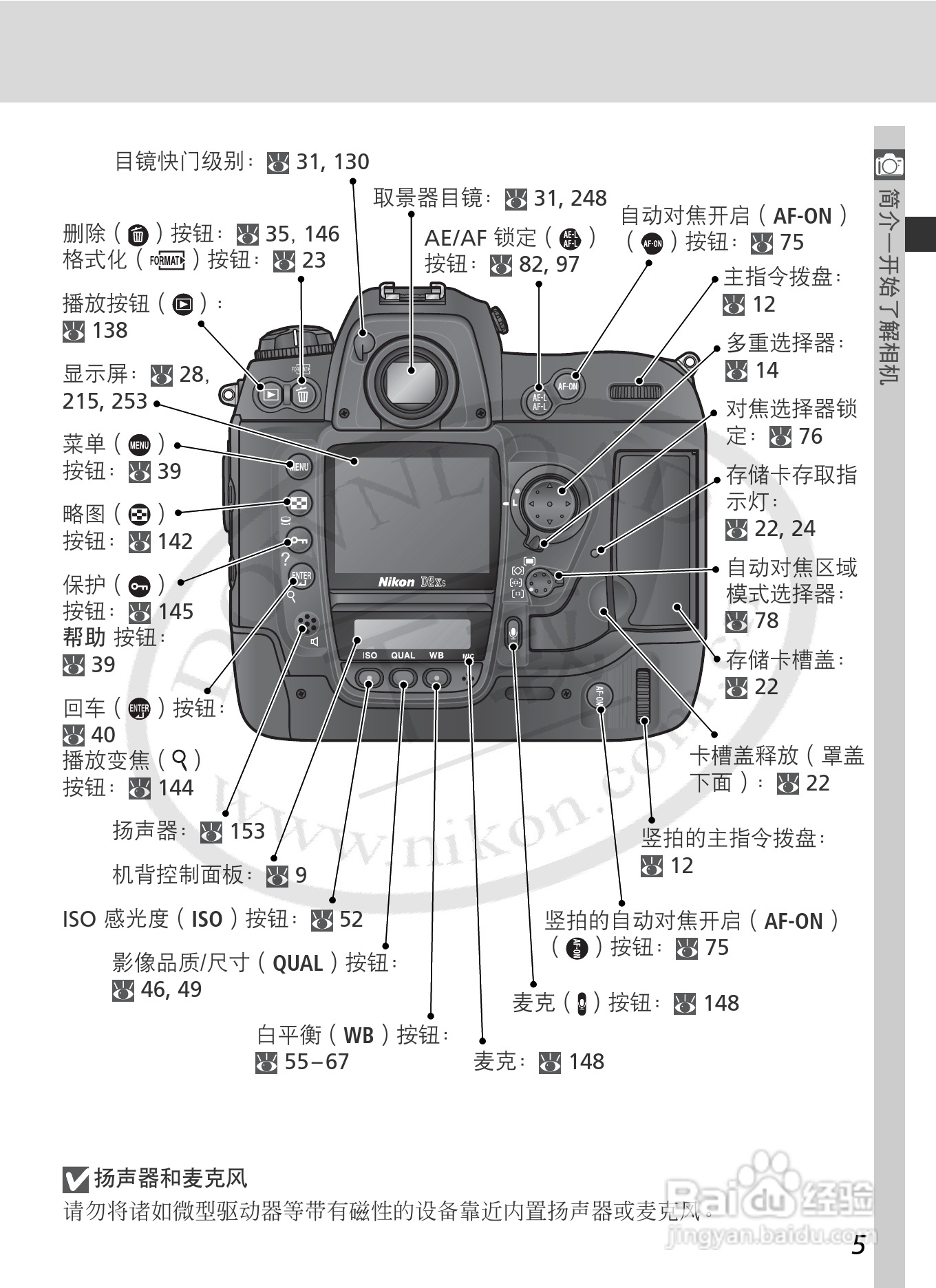 尼康D2Xs数码相机使用说明书:[2]