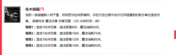 如何玩好地精撕裂者