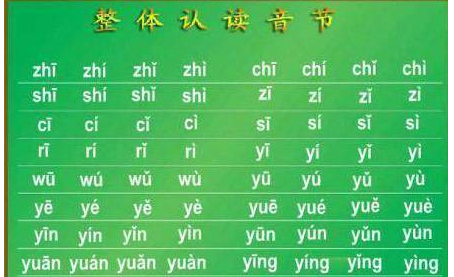 下英语里面dueby和dueon某一日的区别是什么