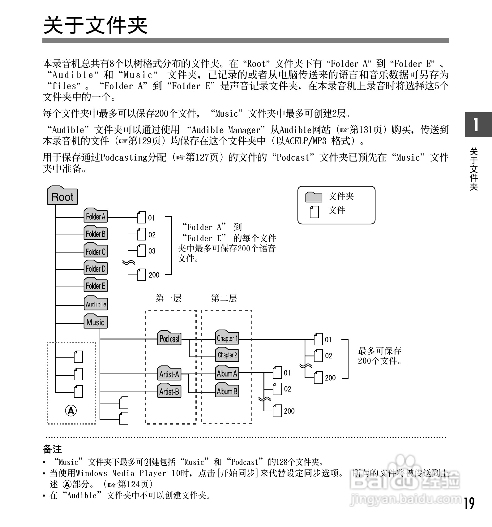 奥林巴斯录音笔DS-50型使用说明书:[2]