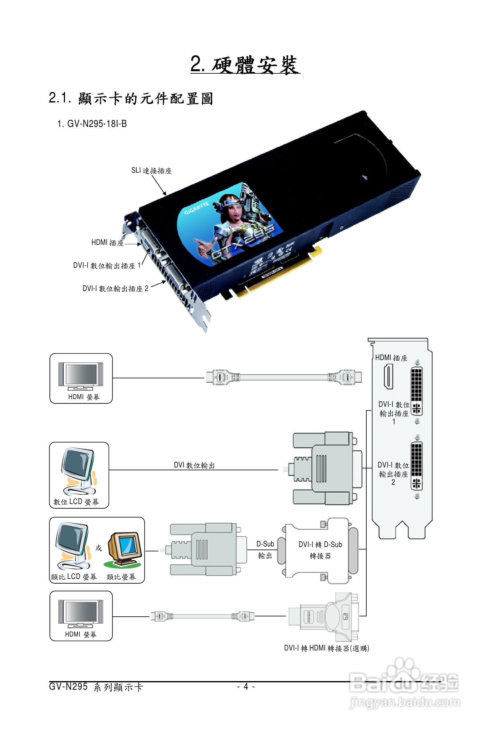 技嘉GV-N295-18I-B显卡使用说明书:[1]