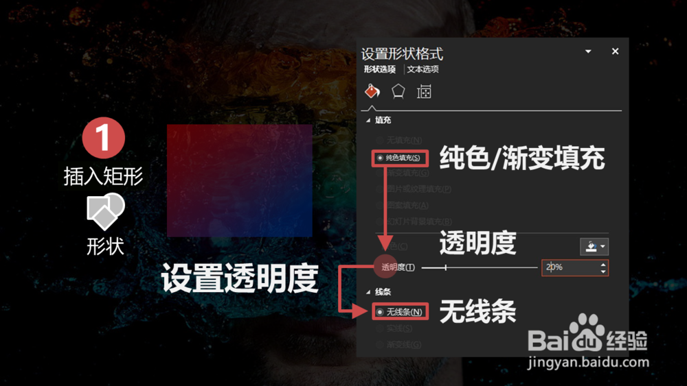 全图型PPT图片怎么处理？