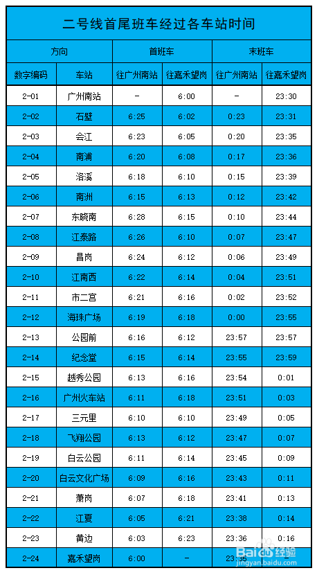 广州地铁2号线运行路线图 运行时间表 首末班车
