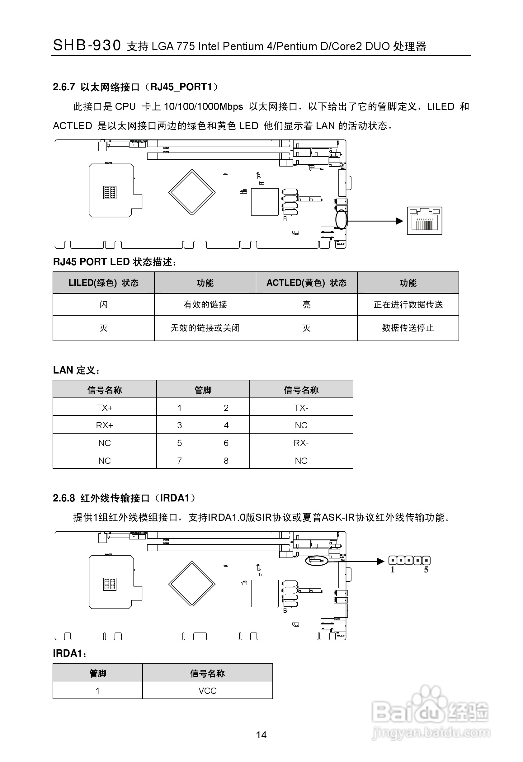 华北工控 SHB-930工业级全长CPU卡用户手册:[3]