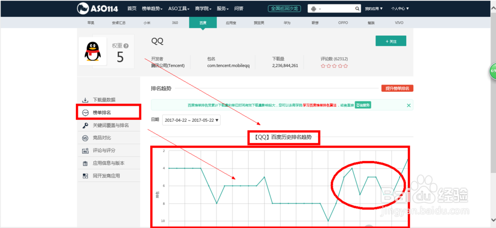 百度刷量方法-如何利用ASO114监测百度刷下载量