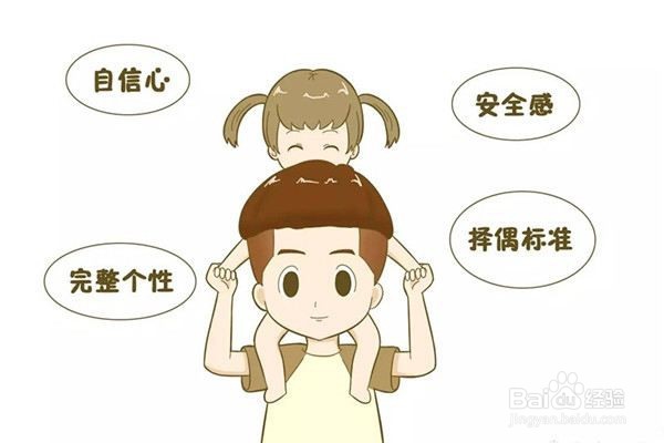 孩子小心眼，爸爸妈妈要怎么做