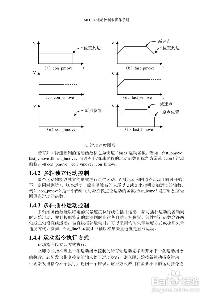 乐创自动化MPC07SP运动控制卡操作手册:[2]